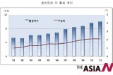 韩国去年“非婚生子女”超万名